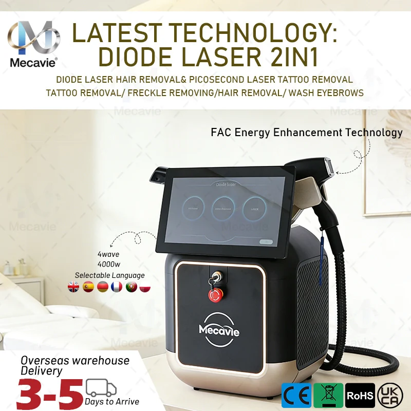 Ice Titanium Diode Laser Machine - En Son Model Soprano Titanium Ice