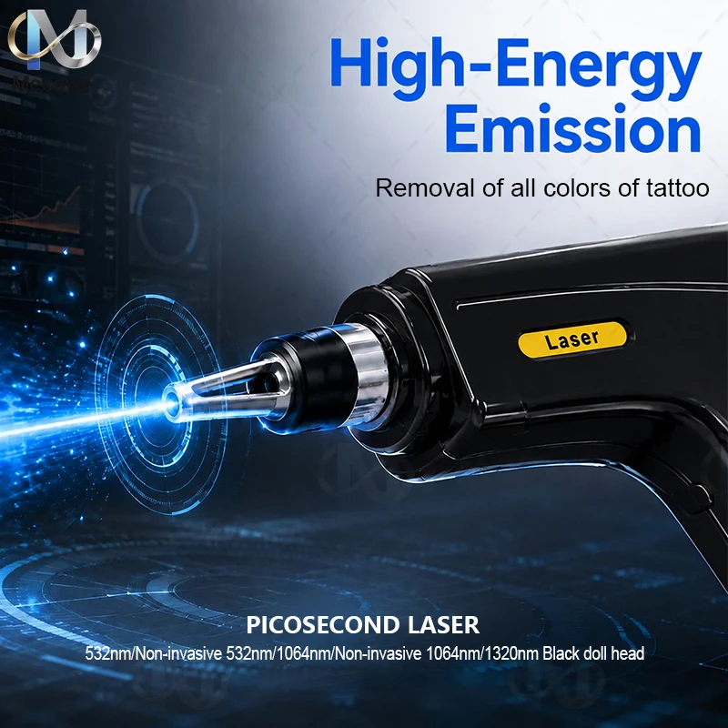 En Son Model Soprano Titanium  - Ice Titanium Diode Laser Machine incelemesi ve fiyatı