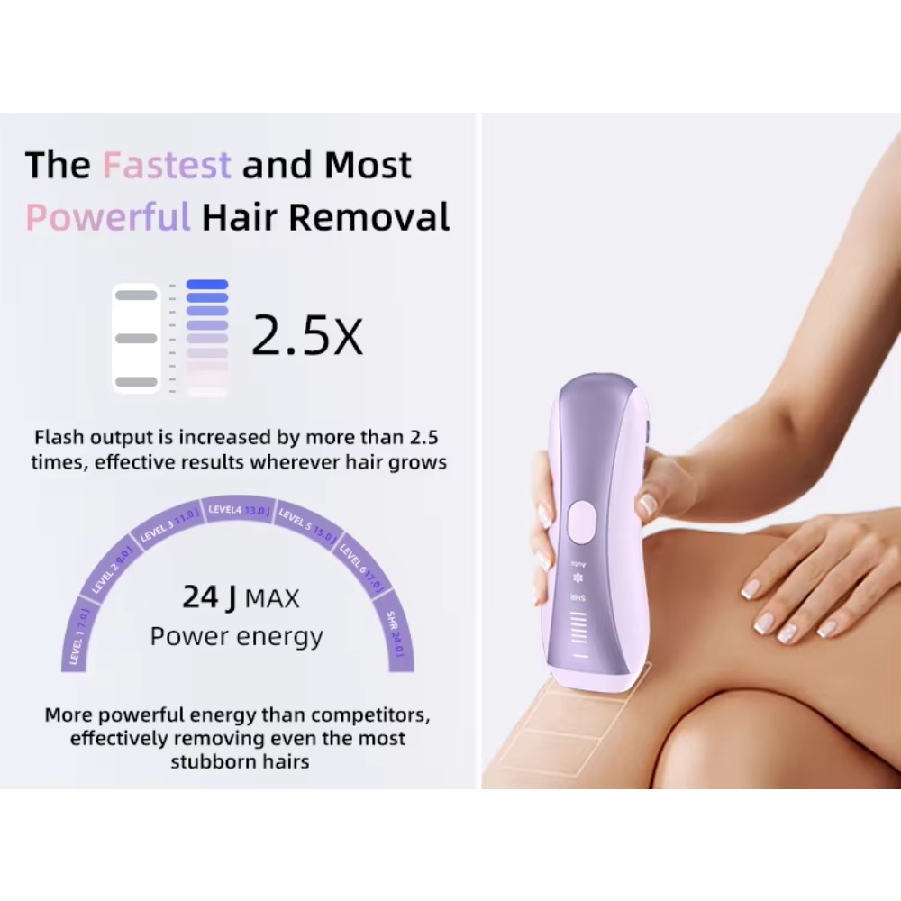 Evde Kullanıma Uygun, Kalıcı E - Home Ipl Hair Removal Sapphire Cooling incelemesi ve fiyatı