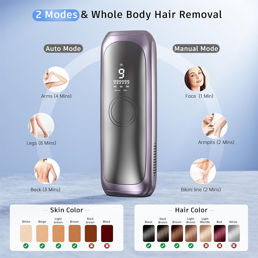 Tüm Vücut İçin Evde Kullanıma  - Home Ipl Hair Removal Sapphire Cooling incelemesi ve fiyatı
