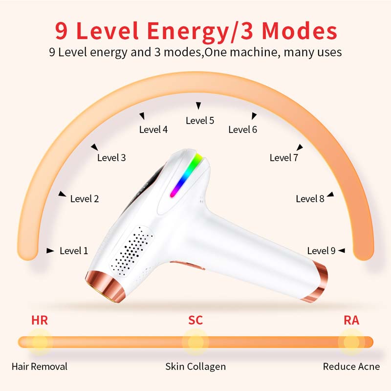 Safir Buz Soğutmalı IPL Epilas - Home Ipl Hair Removal Sapphire Cooling incelemesi ve fiyatı
