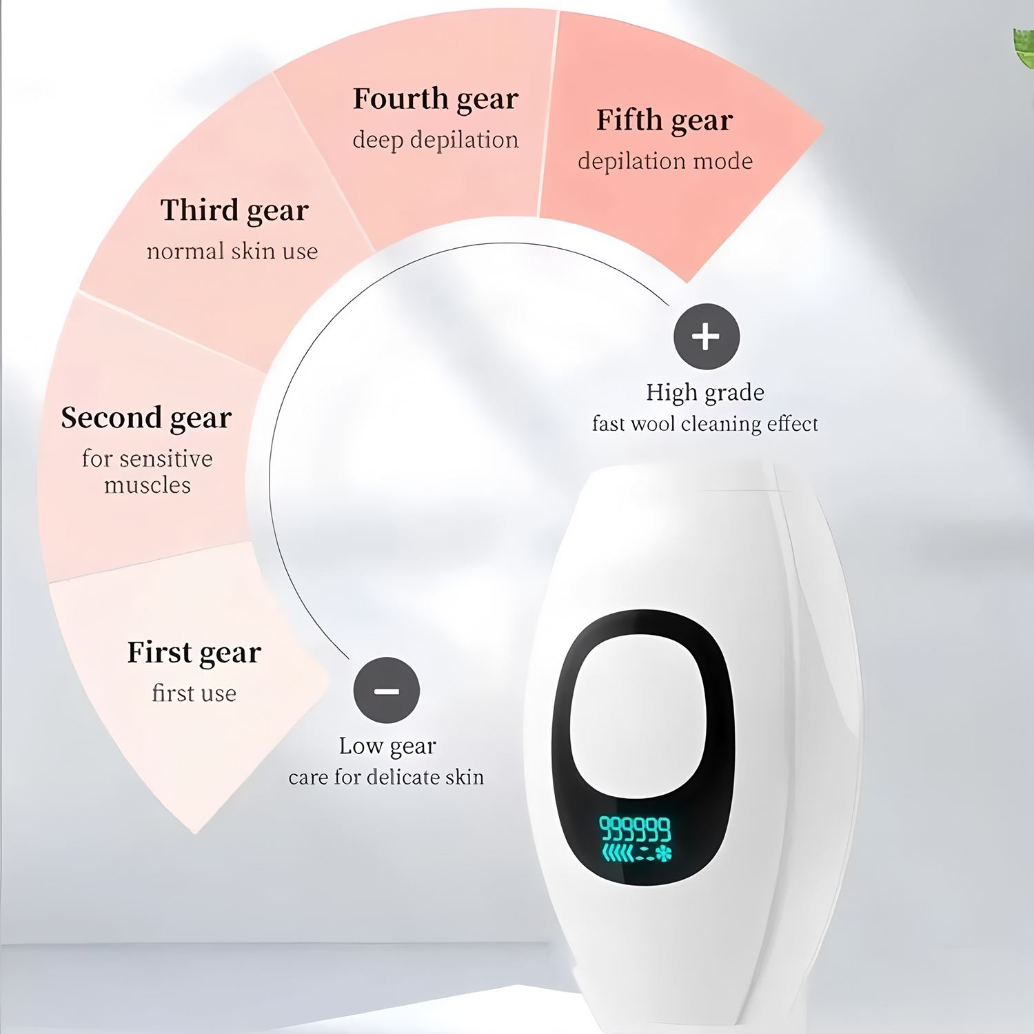 Dijital Ekran IPL 500.000 Flaş - Opt Ipl Laser Hair Removal Machine incelemesi ve fiyatı