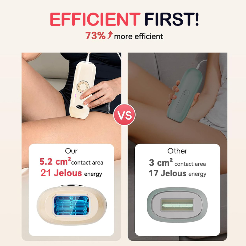 21J Lazer Epilasyon Hızlı Flaş - Opt Ipl Laser Hair Removal Machine incelemesi ve fiyatı