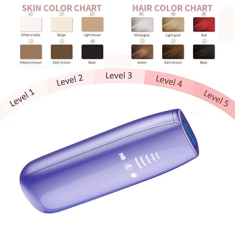 Evde Kullanım İçin Buz Soğutma - Home Ipl Hair Removal Sapphire Cooling incelemesi ve fiyatı