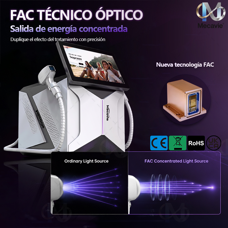 2'si 1 Arada Buz Titanyum 808n - Ice Titanium Diode Laser Machine incelemesi ve fiyatı