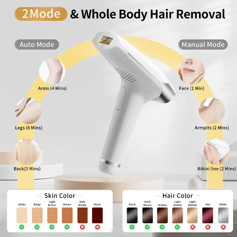 T001 48W Lazer Epilasyon Cihaz - Ipl Hair Removal Handset Permanent incelemesi ve fiyatı