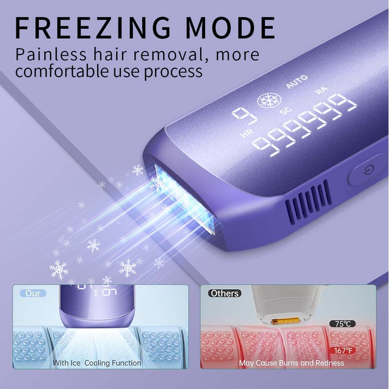 Mini Buz Soğutmalı IPL Epilasy - Ipl Hair Removal Handset Permanent incelemesi ve fiyatı