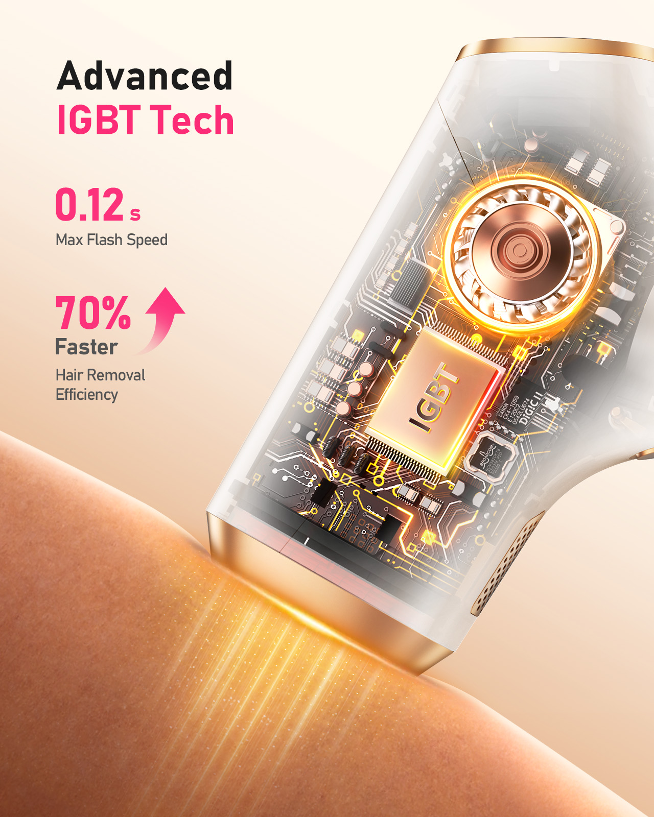 Lazer Epilasyon 999999 + Hızlı - Ipl Hair Removal Handset Permanent incelemesi ve fiyatı