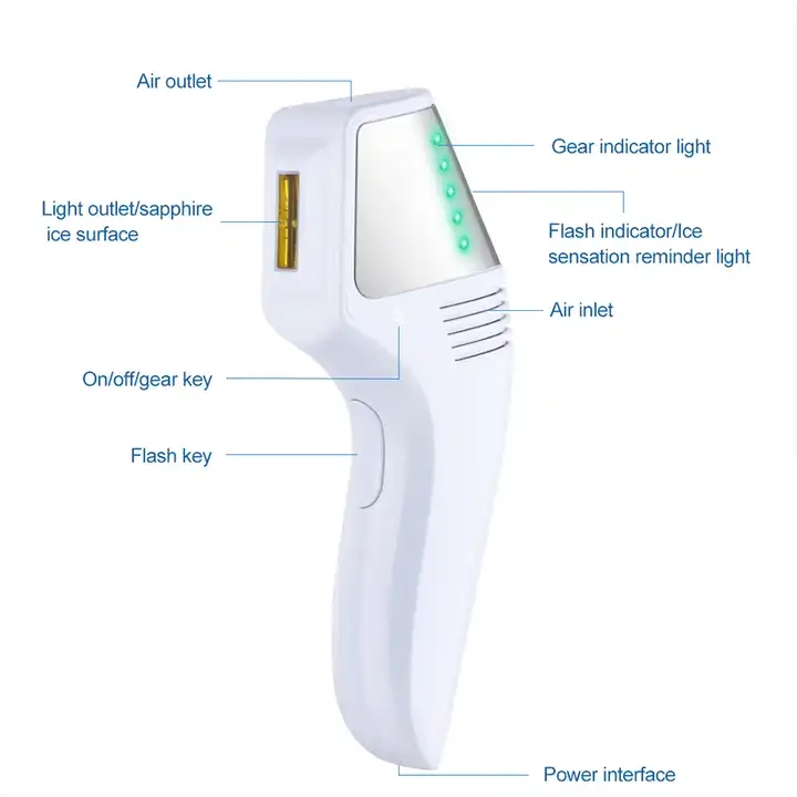 Profesyonel 3'ü 1 Arada Lazer  - Home Ipl Hair Removal Sapphire Cooling incelemesi ve fiyatı