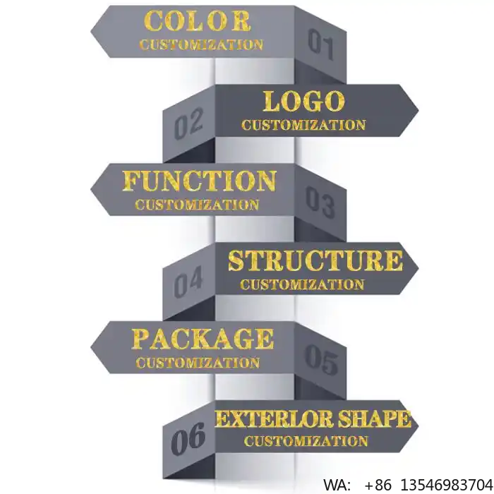 Buz Soğutmalı Vücut Epilatörü  - Ipl Hair Removal Handset Permanent incelemesi ve fiyatı